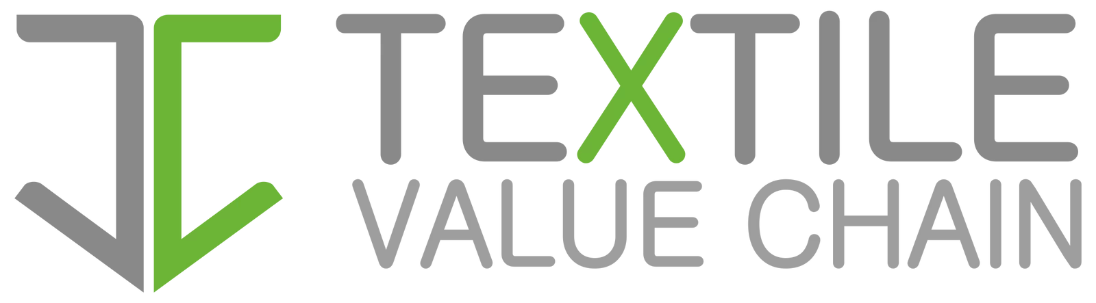Textile Value Chain